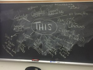 Connecticut Writing Project at Fairfield University - Teachers Program